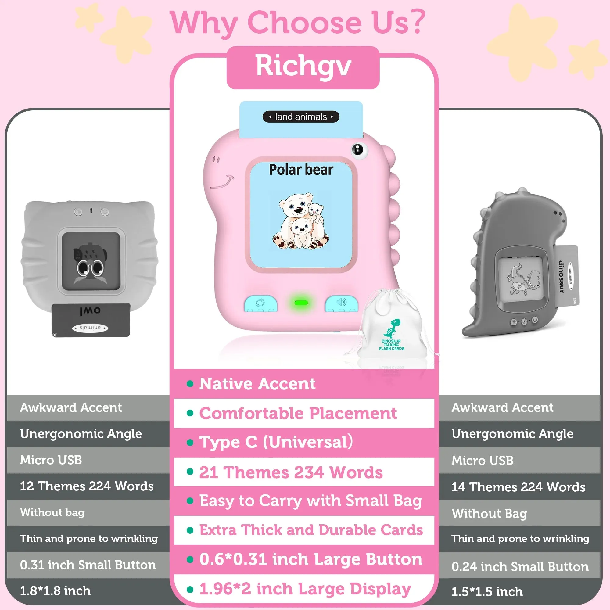 Richgv Upgraded Talking Flash Cards, Big Button Toys for 1 2 3 4 5 6 Years Girls, Educational Games for Toddlers, Preschool Learning Toys for Kids, Dinosaur Toys Christmas Gifts